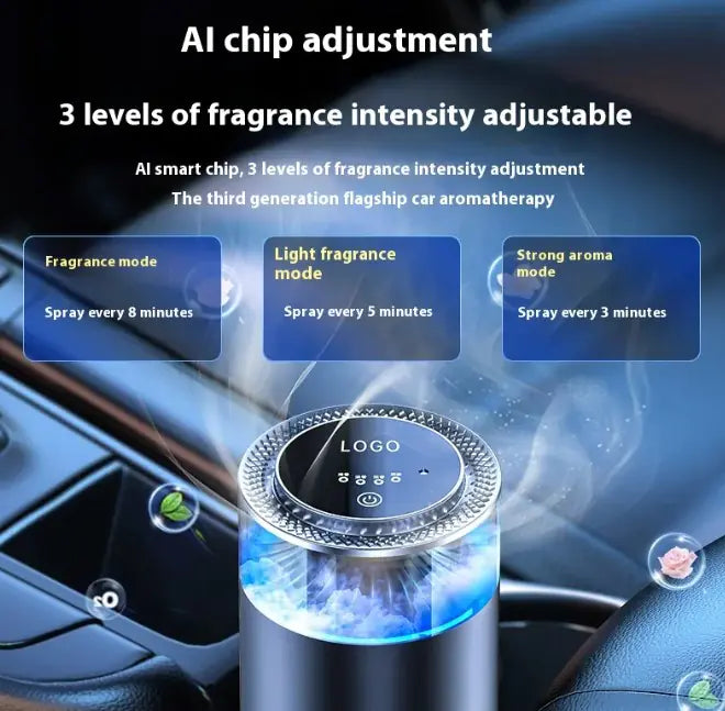 AuroGlow Car Aromatizer