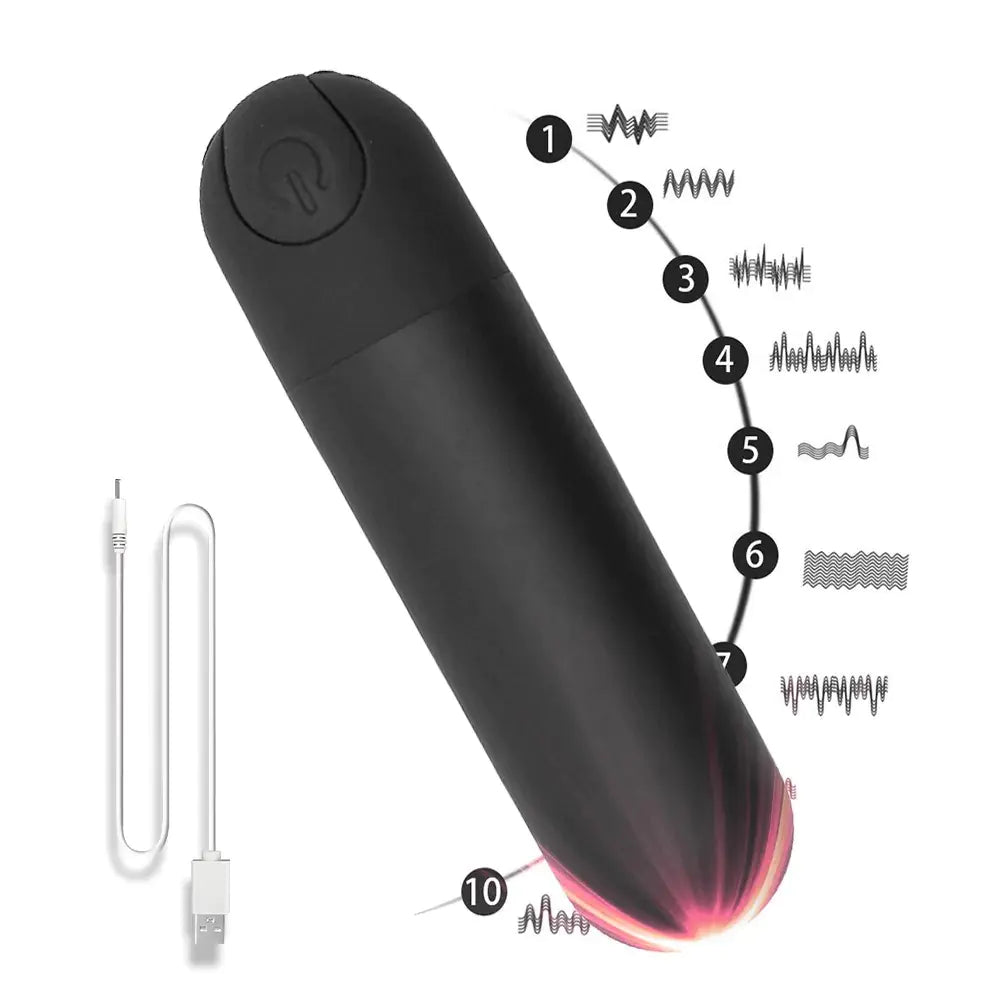 USB Rechargeable Mini Vibrator for face
